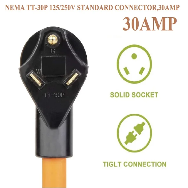 Adapter Plug Generator Transfer Switch - Image 3