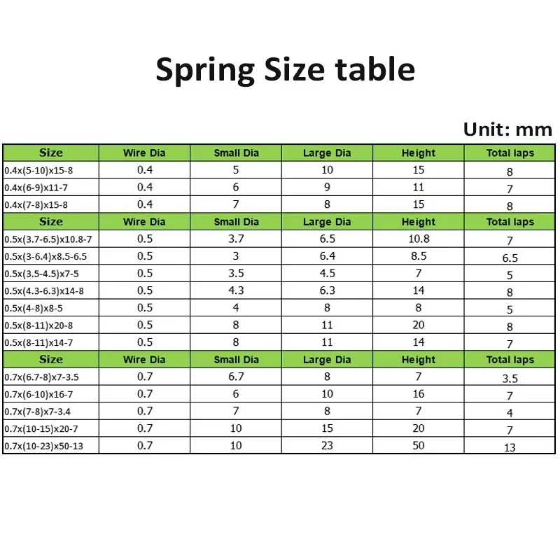 Wire Diameter 0.4mm-2mm 304 Stainless Steel Tower Springs Conical Cone Compression Spring Pressure Spring Taper Compression Spring