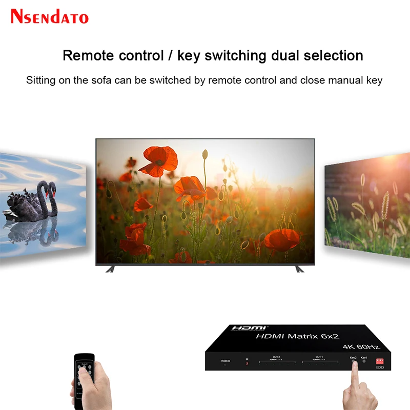 HDMI Matrix Switch 6x2 4k 60Hz Matrix HDMI Switch Splitter 6 in 2 out with HDMI Audio Video Switcher for PC monitor