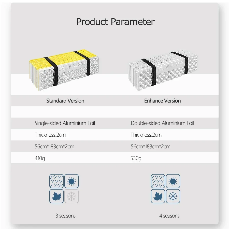 Slide image 0ffcc5e178fa4255af3439c65162a6b7