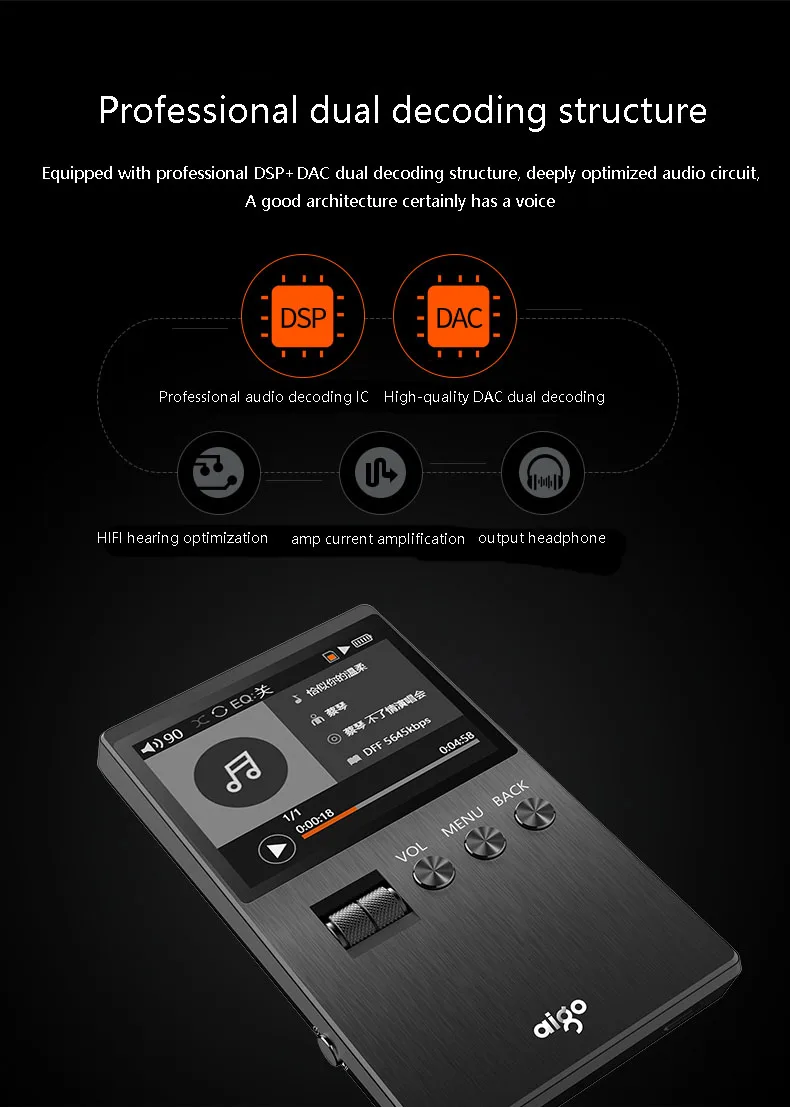 Lossless Portable Music Player MP3 Fever-grade Professional HIFI Music Player DSD256 CUE Split Track Player Long Battery Life mp3player juice