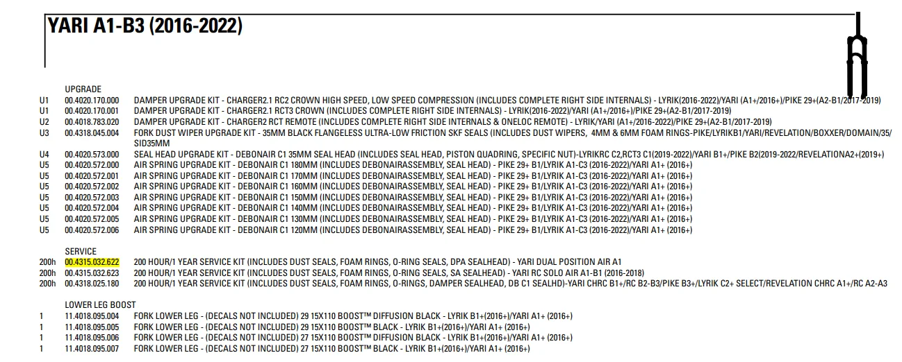 SRAM ROCKSHOX 00.4315.032.622 AM SVC ŰƮ, 200H/1YR YARI DPA A1 2023 WK01