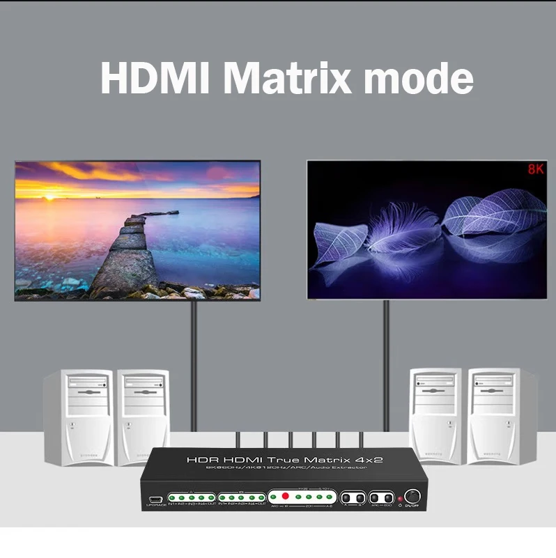 HDMI 2.1 Ʈ 8K, 60Hz, 4K, 120Hz, HDMI Ʈ ñ, 4x2, HDMI й, ó, 4  2, ,   , HDCP2.3