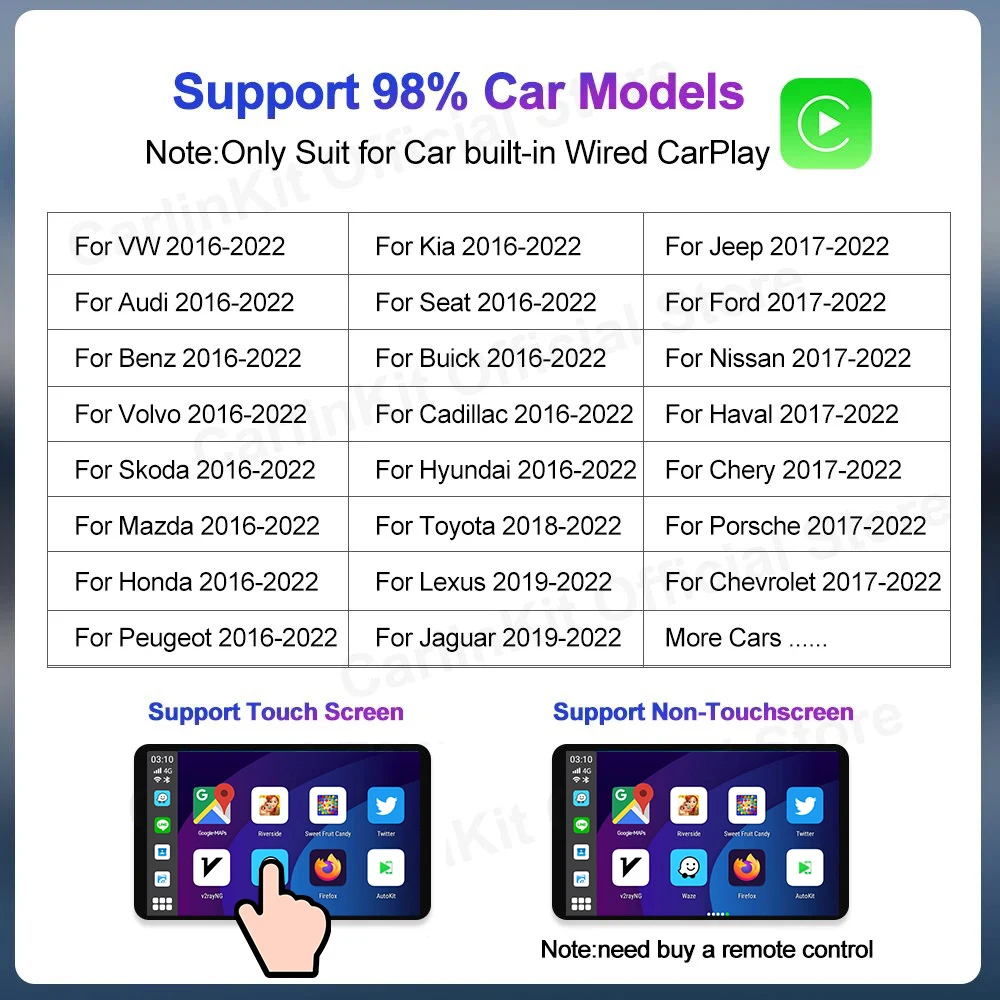 Carlinkit ȵ̵ ڵ   TV ڽ, ȵ̵ 11 2024 ̴ ڵ ÷ Ai ڽ, GPS Qcm2290, ٰ  Ÿ ƿ