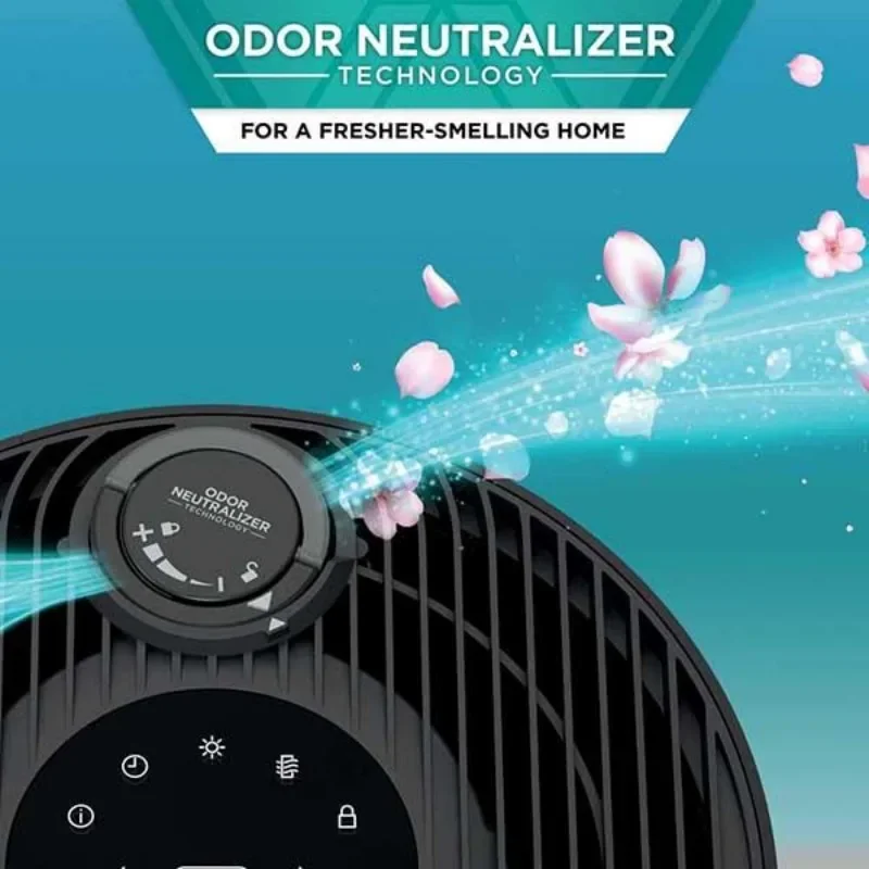 Shark NeverChange Air Purifier 5
