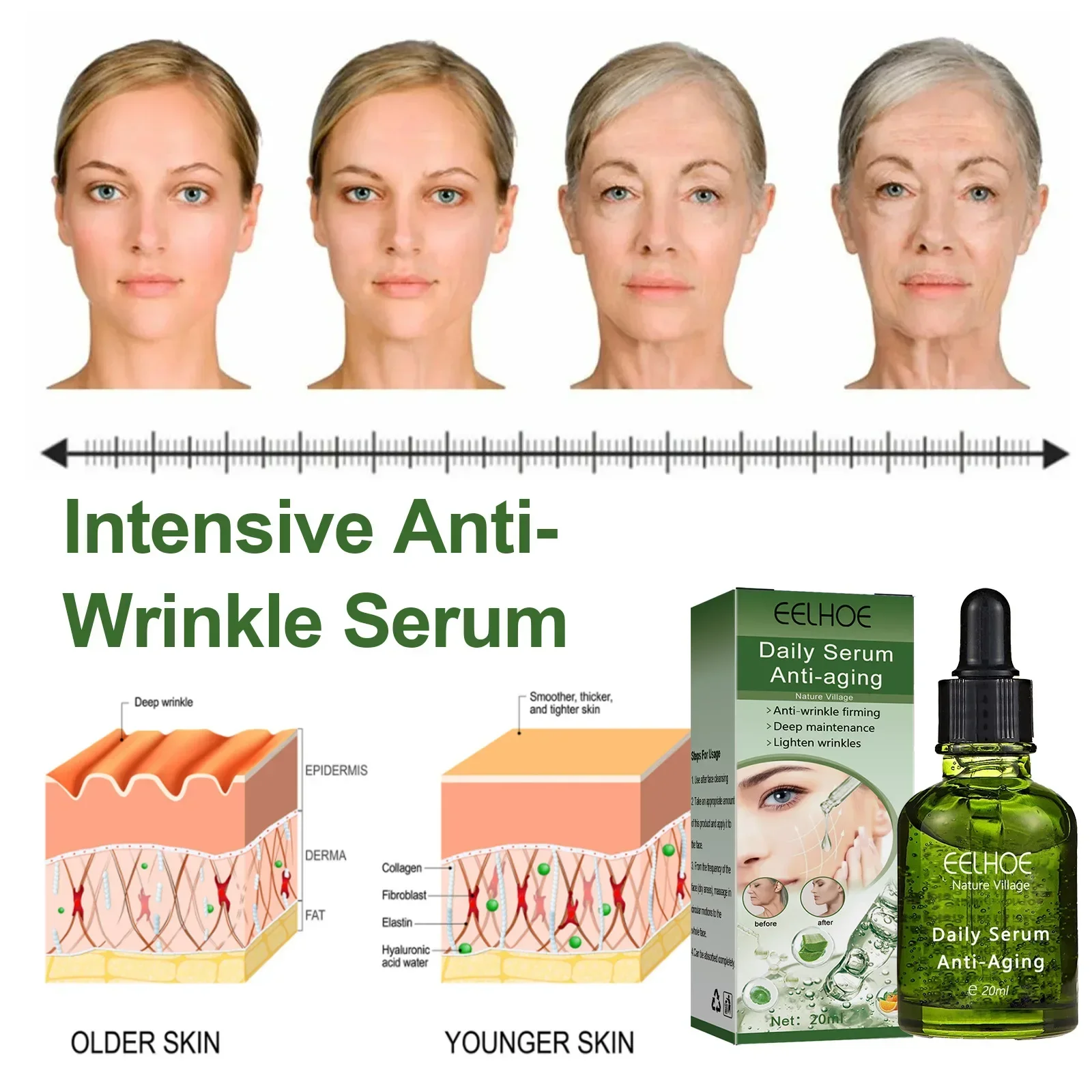Anti-Aging & Deep Cleansing Face Serum for Firming, Lifting & Fade Fine Lines Dark Circle Reduction Wrinkle Remove Products