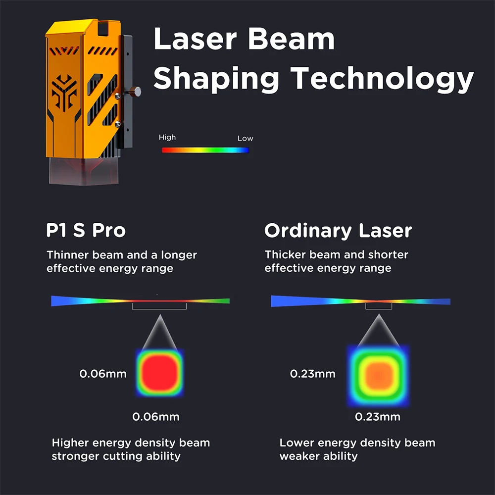 ACMER P1 S Pro 6W Laser Engraver 3