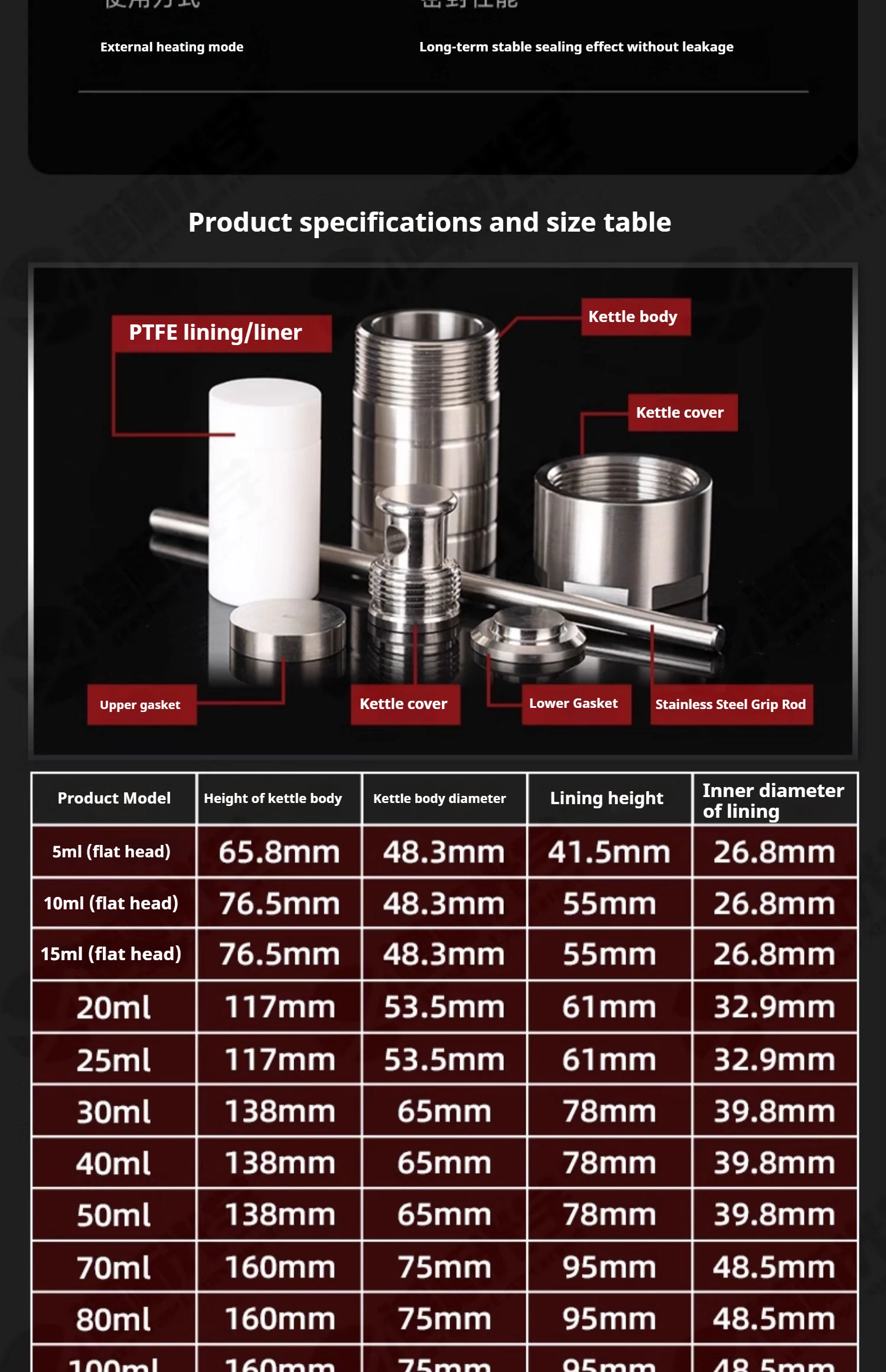 25/50ml Hydrothermaler Autoklaven-Reaktor mit PTFE-Kammer für Hydrothermische Synthese, Hochdruck-Digestionstank – Detail 4
