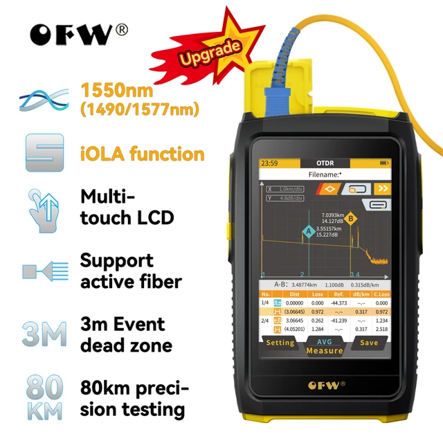 Mini Teste Ao Vivo 1550nm 20db Da Fibra Ótica De Otdr Ativo Refletômetro  Tela Sensível Ao Toque Opm Vfl Ols Iola Evento Mapa Fibra Tester -  Equipamentos De Fibra Óptica - AliExpress