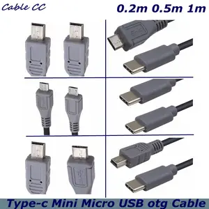 Mini USB  Elevate Your Style with Spacious and Stylish Mini USB on  AliExpress