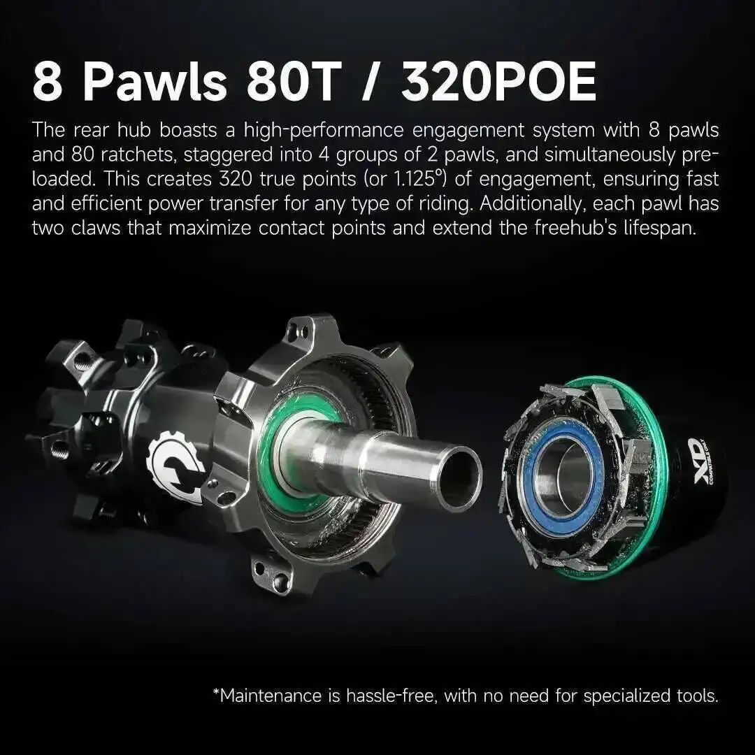 ELITEWHEELS RIDGE 29er MTB Carbon Wheelset   Ratchet System 8 Pawls 80T/320POE  boost Hub Pillar 1423 Spoke