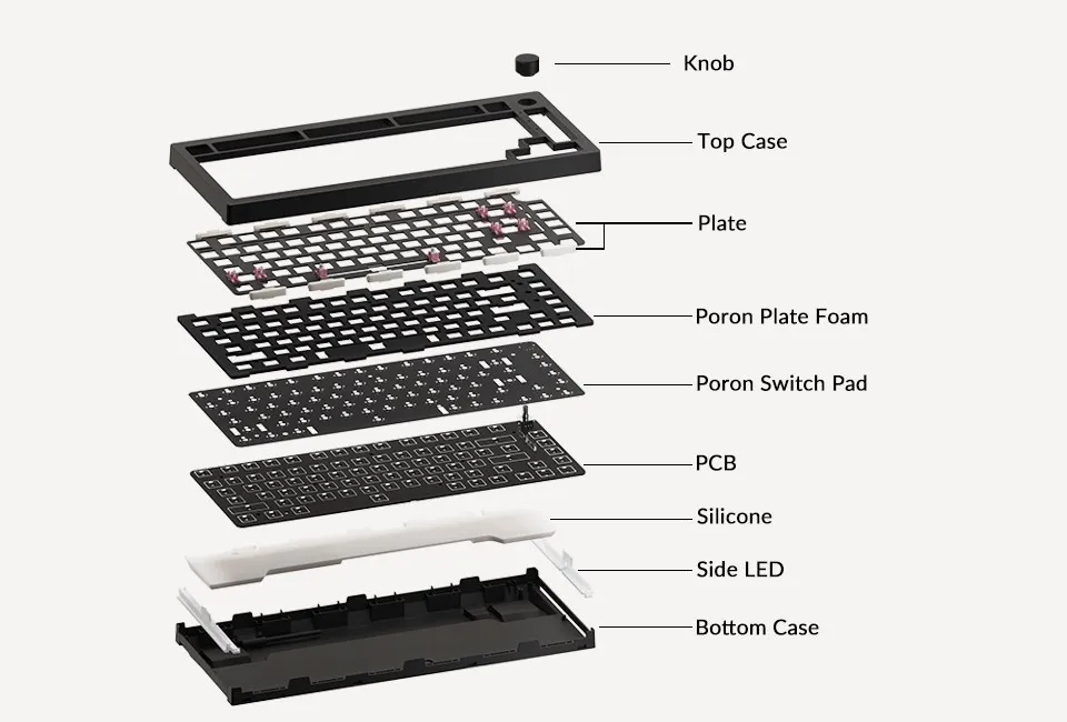 periféricos de computador