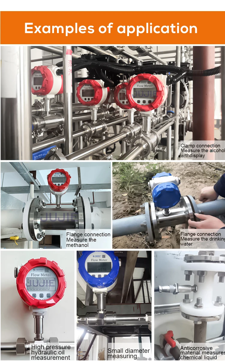 Liquid Turbine Flow Meter 4-20mA Water Flow Meter 24V Oil Water Diesel Alcohol F
