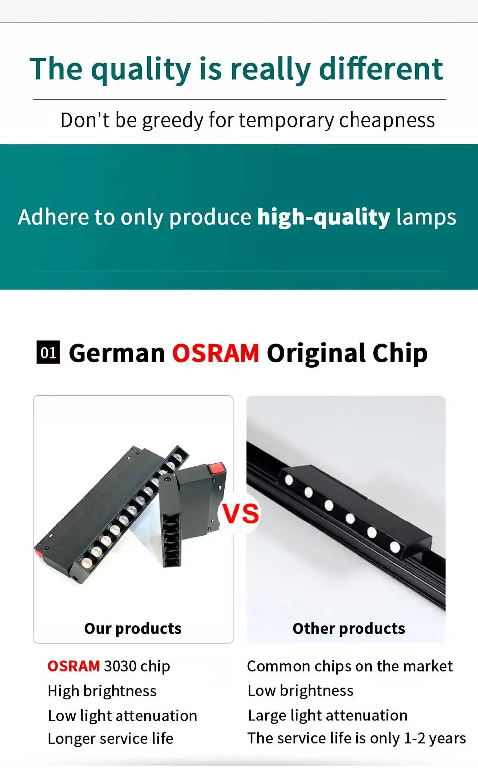 Description Picture 6 of item2 Meter Recessed Magnetic Track Lighting System Accessories For Kitchen Living Room Bedroom Ceiling Embedded 2m Magnet Rail Kits