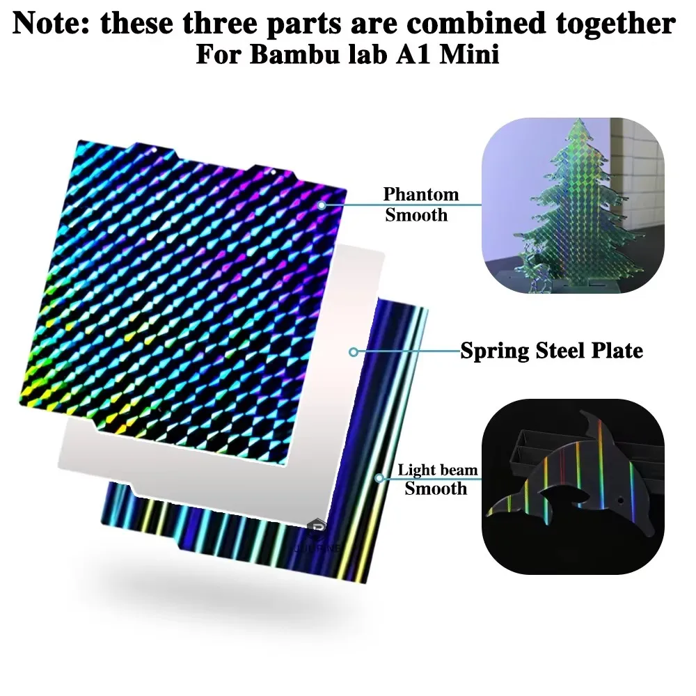 Enhanced Build Plate with Magnetic PEO Sheet and Spring Steel Pei Sheet - 184x184 by Juupine