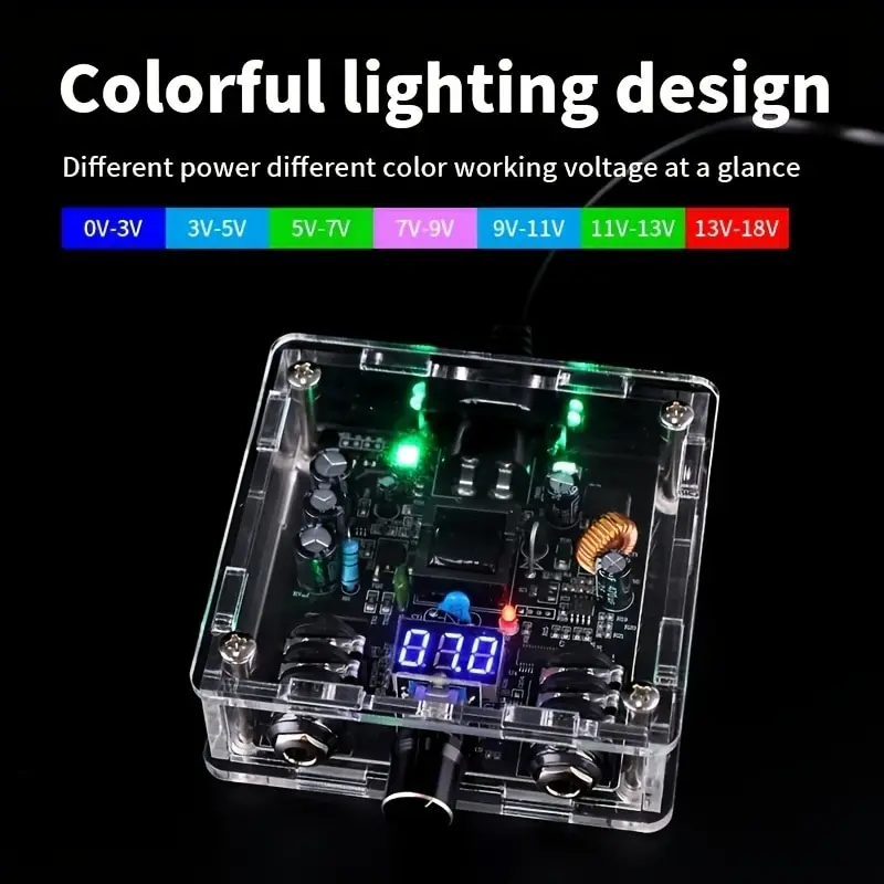 dsc-products