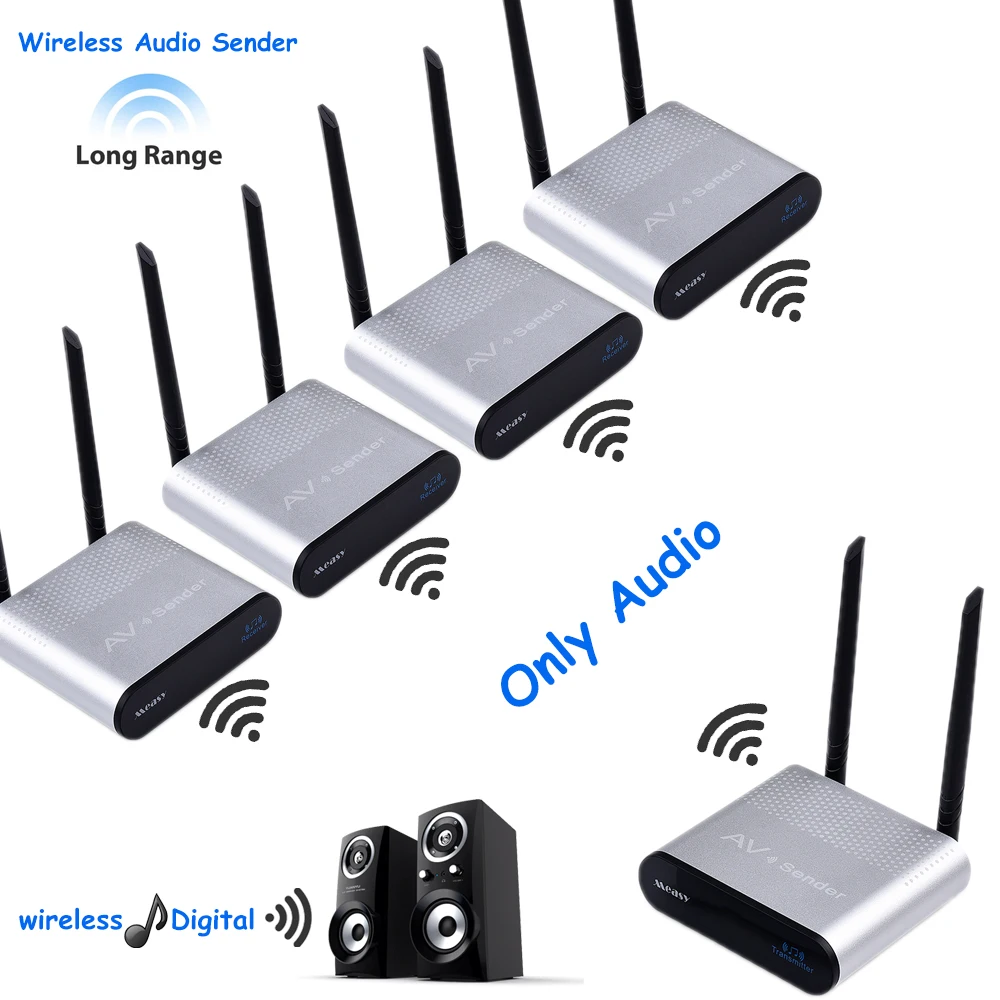 

Wireless Hi-Fi Music Audio Transmitter and Receiver for TV Projector to Headphones Speakers Soundbar Camera Plug & Play No Delay