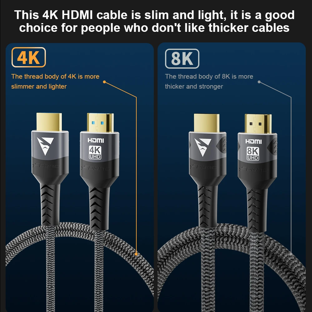 8K HDMI Cable 2.1 48Gbps , High Speed HDMI Braided Cord-4K@120Hz 8K@60Hz, DTS:X, HDCP 2.2 & 2.3, HDR 10 Compatible  Roku TV/PS5