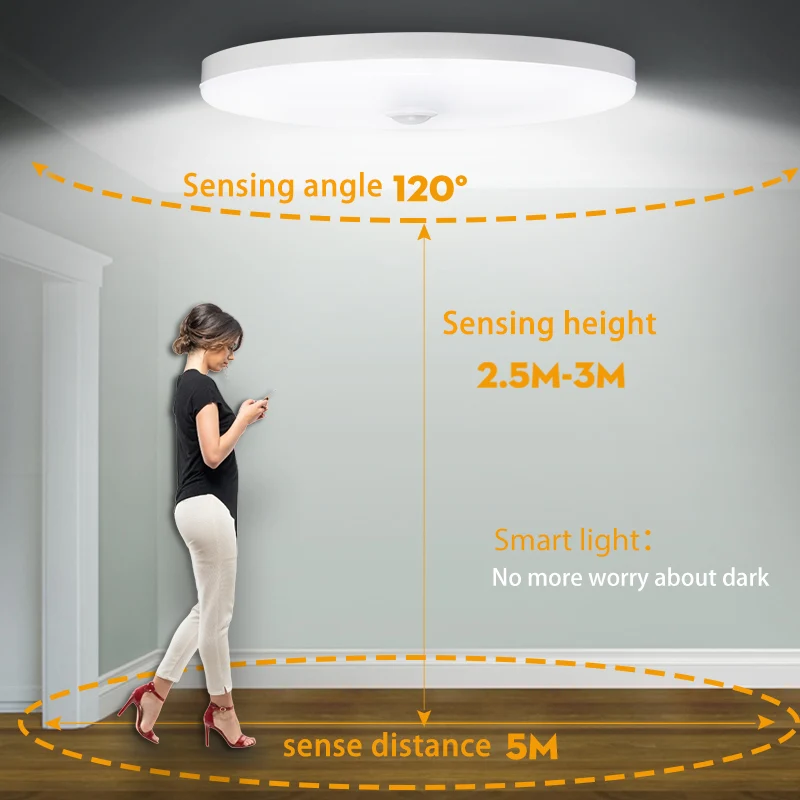 Motion Sensor LED Ceiling Lights Aisle PIR Induction Night Lamp AC85-265V Ceiling Lamp Smart Home Lighting for Hallway Corridor