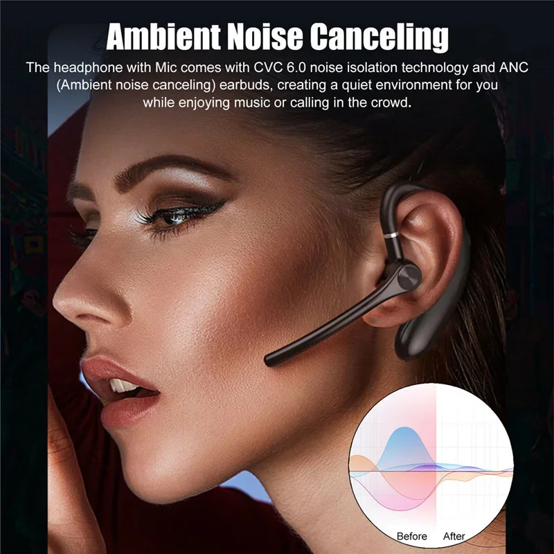 Wireless Bluetooth Headphones With Microphon Earphone ENC Noise Cancelling Handsfree Talking Headset Busines Auriculares Driving 3