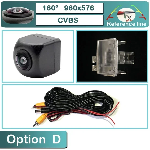 D-Fisheye-CVBS