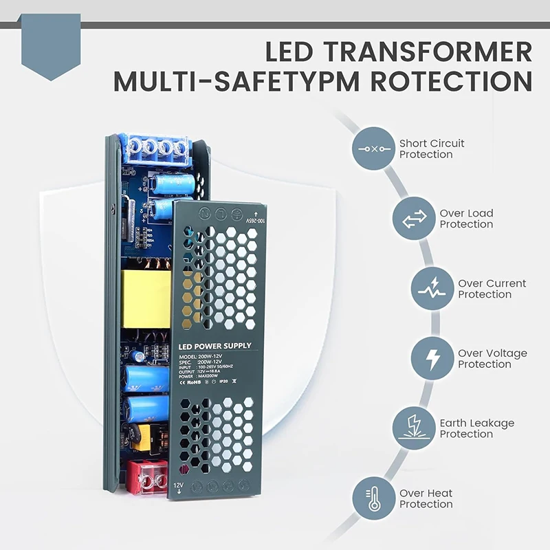 Universal LED Power Supply Transformer, AC to DC, Multiple Voltage Options, 60W to 400W, Suitable for LED Lighting Applications