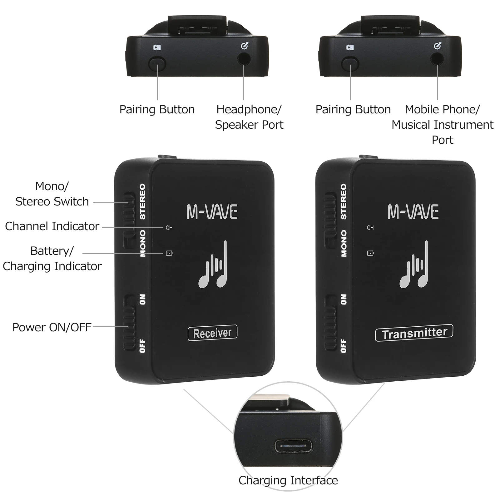 Wireless Earphone Transmitter M-VAVE SWS10 2.4GHz Wireless Earphone Monitor Transmission System USB Rechargeable Transmitter & Receiver Support Mono/Stereo