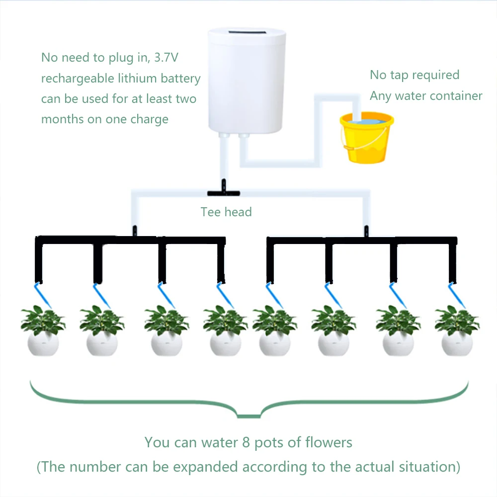 Mini Automatic Home Balcony Office Drip Irrigation Irrigation Kit System Sprinkler Watering Machine With Intelligent Controller 
