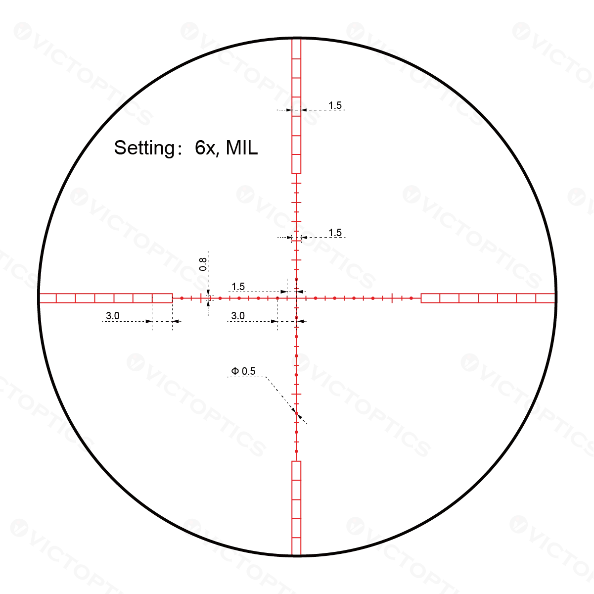 Victoptics S4 1.5-6x28 SFP Riflescope With Red/Green Illumination & Turret Lock Features Edge-to-Edge Image For AR Series