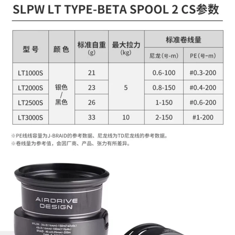 Bobine Daiwa SLP Type-Beta 2 CS pour moulinet pêche Freams Exceler Legalis Ninja Revros Crossfire LT 25 Fuego LT