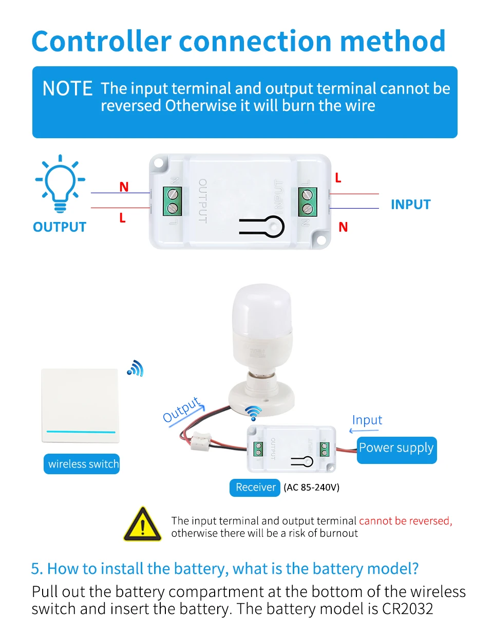 LED Wall Key Switch, Módulo de relé