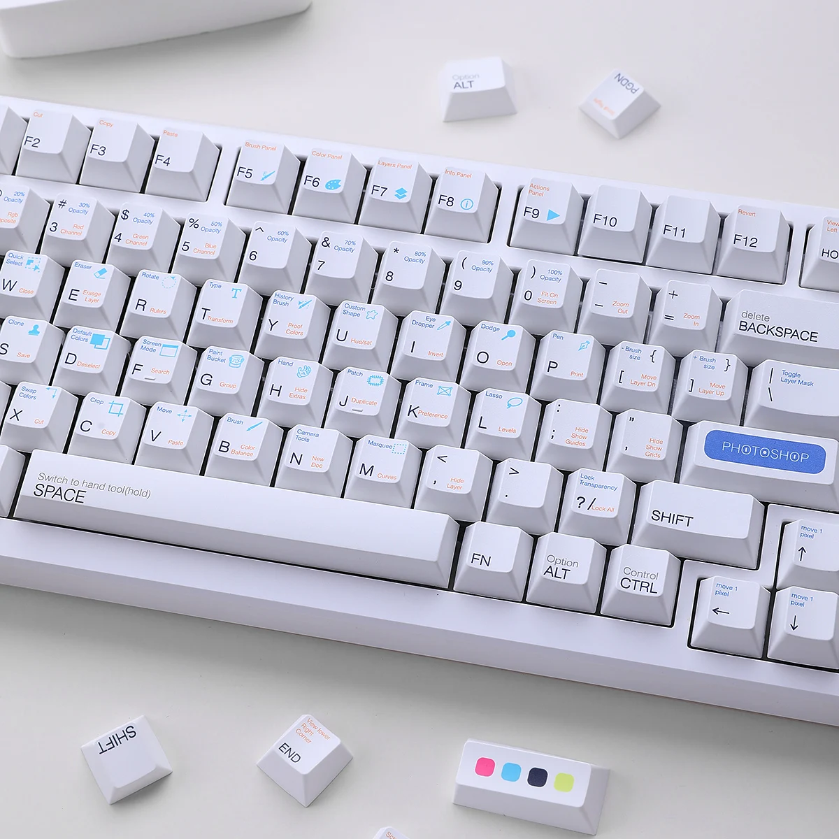 ECHOME ̳ PS ׸ Űĸ, PBT α׷ Ÿ Ű ĸ, ü   Űĸ,  Ű ׼