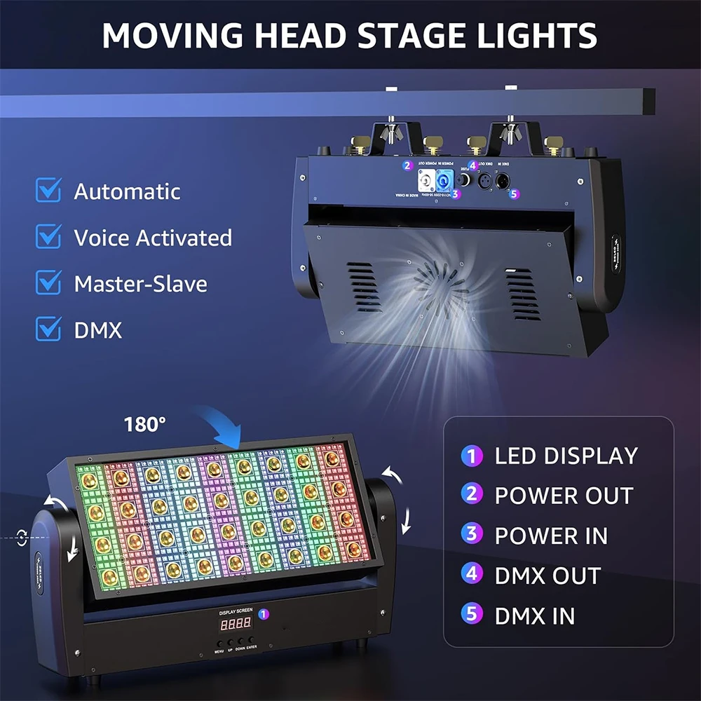 2PCS300W LED Strobe RGBW Wash Beam Effect Moving Head DMX512 Single Control Horse Racing Concert Club Night Party Stage Lighting 3