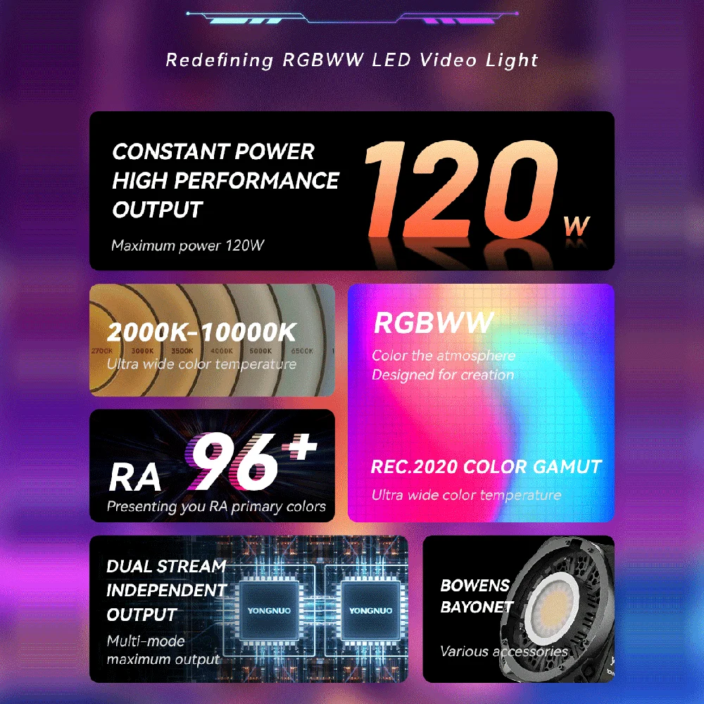 Yongnuo YNLUX100 RGB 120W, 2700K-10000K 핸드헬드 LED 비디오 라이트, COB 램프, YNLUX100RGB 카메라, 창의적인 사진 필 조명