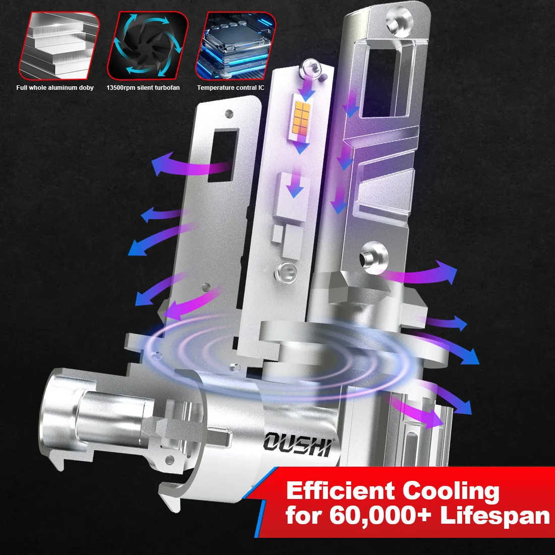 881 LED 자동차 헤드라이트 전구, 캔버스 안개등, 12V 선풍기 LED 주간 주행 자동차 운전 램프, 기아 씨드 2006 2012, H27, 2 개
