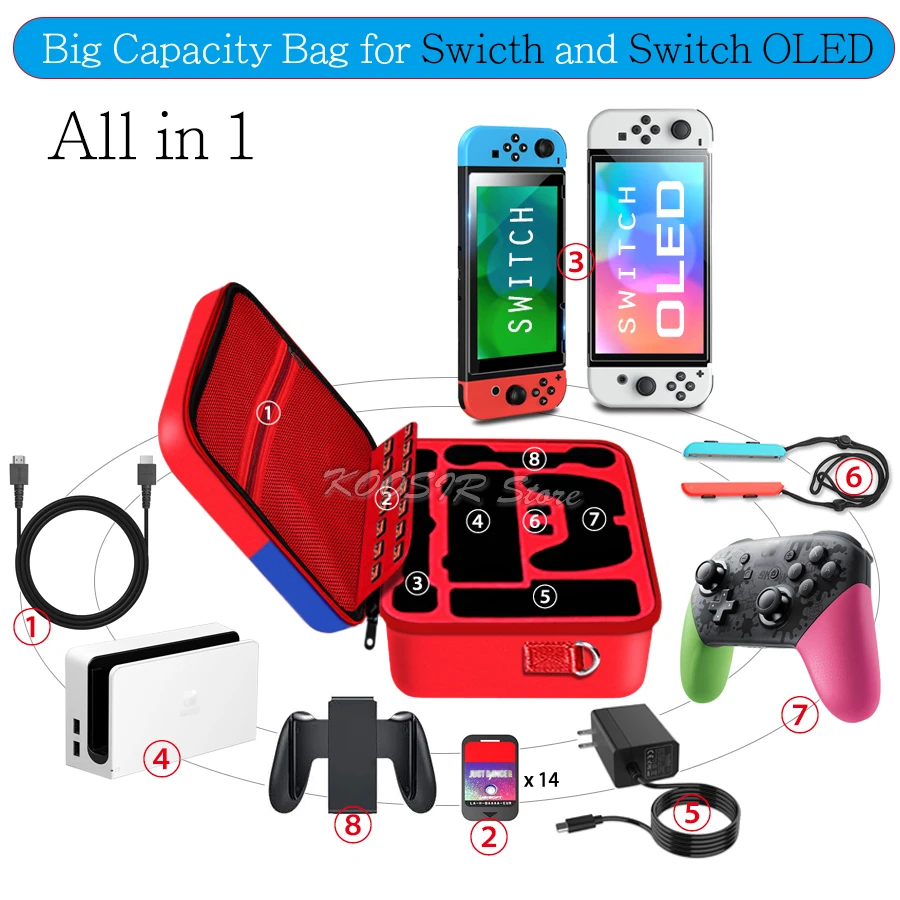 ニンテンドースイッチ(旧型)、ゲームソフト４種、コントローラー、ケースまとめ売り S8fbf4b1ed703478c80a14bc24f799
