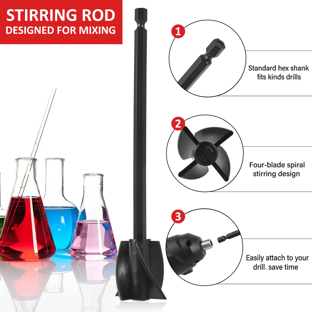 Epoxy Resin Mixer Electric Epoxy Resin Mixer Handheld USB Charging Resin Stirrer with 2 Reusable Stirring Paddles for 1/4in Drills