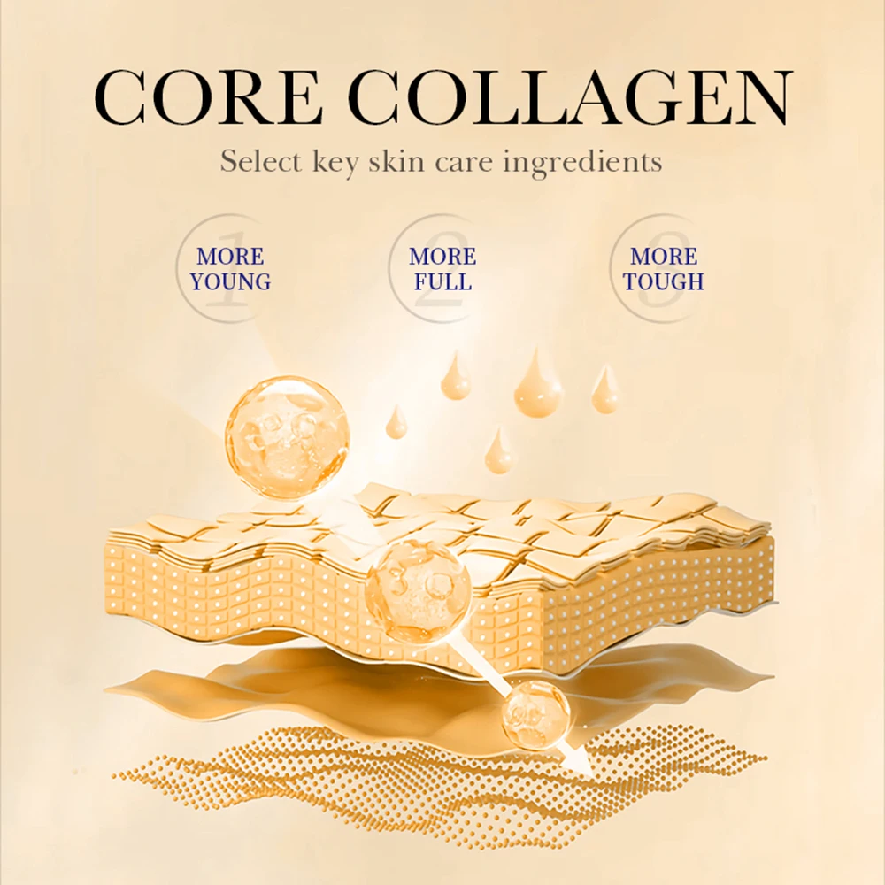 Facial Cleanser for Collagen Foam Deep Cleaning Moisturizing Whitening Fading Fine Lines Anti-Wrinkle Skin Care