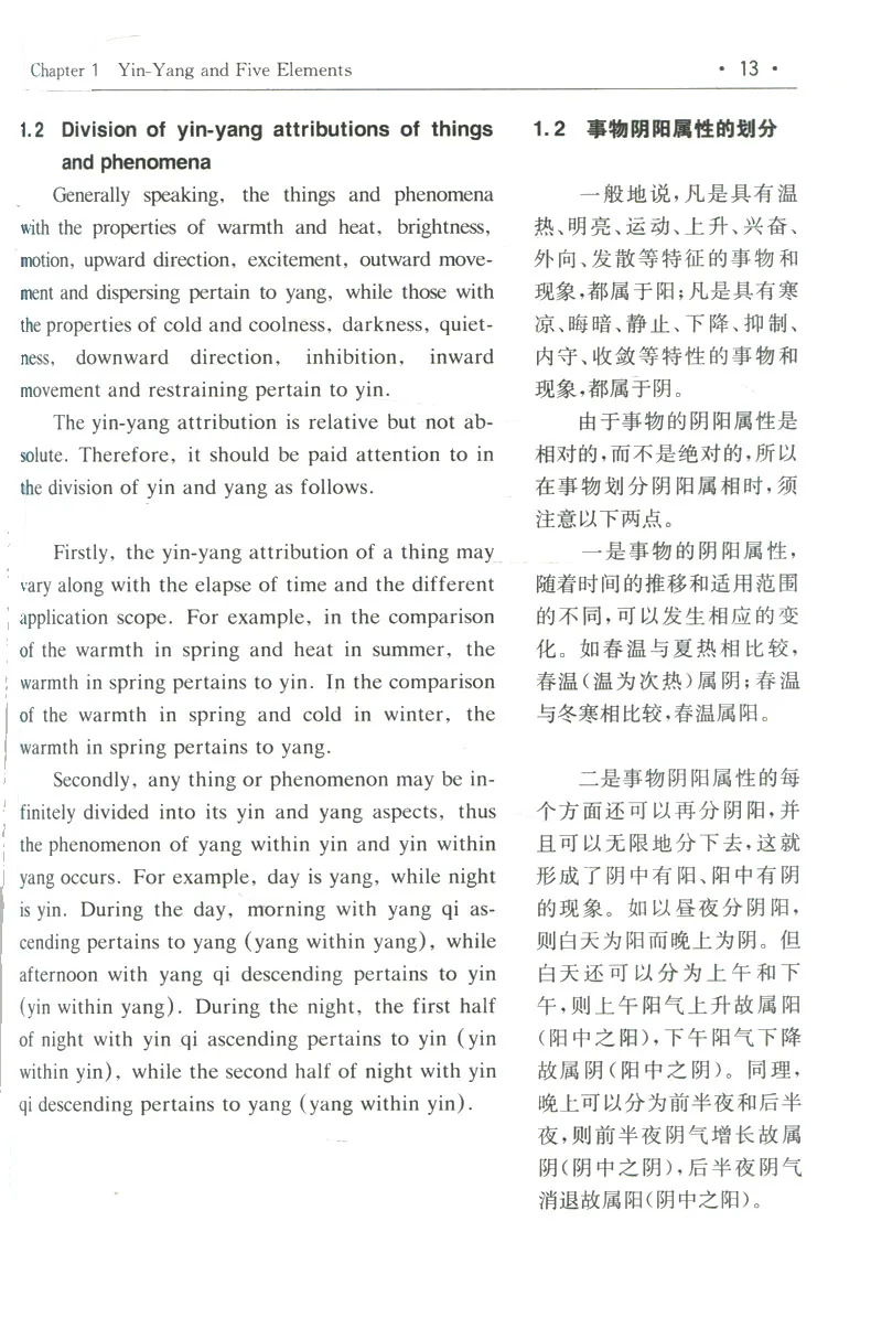 Bilingual Practical Traditional Chinese Medicine Book in English and Chinese - 5