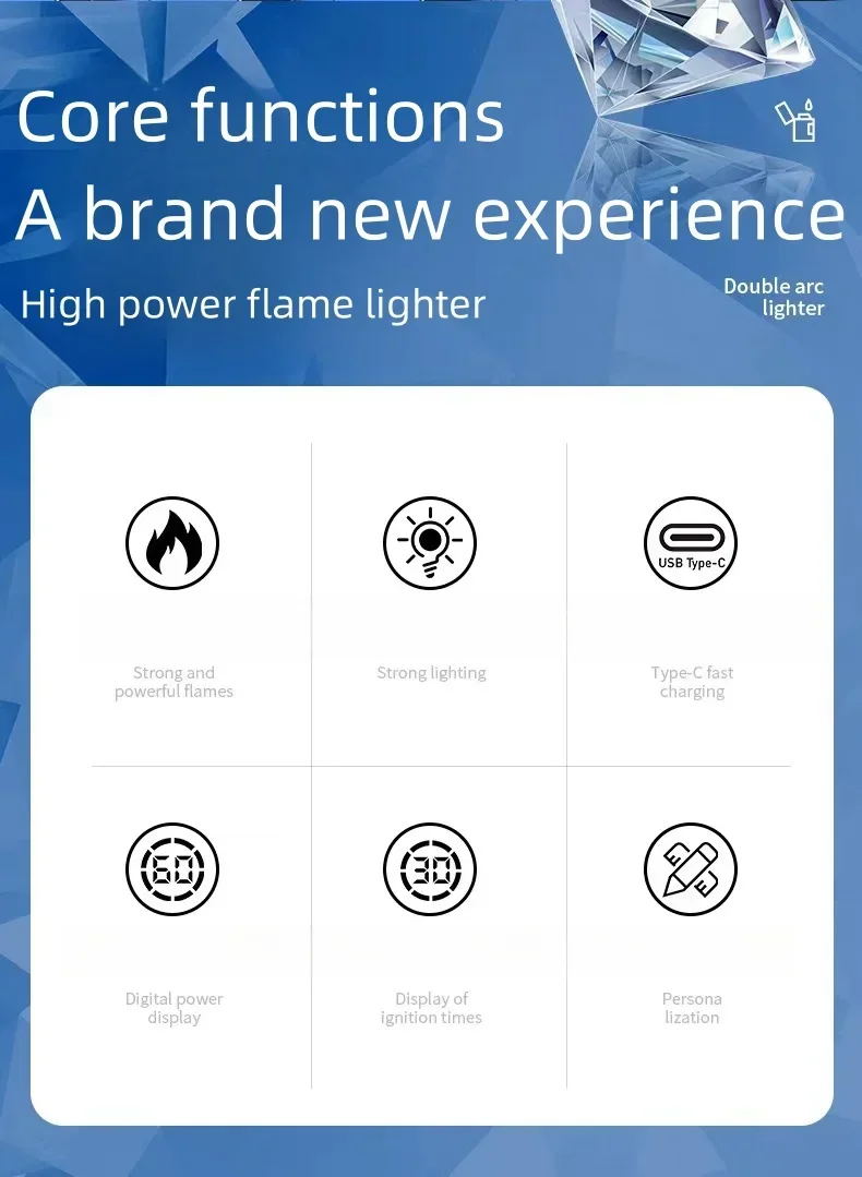 Description Picture 3 of itemMetal High Power Windproof Arc Charging USB Lighter Outdoor Strong Light Large Capacity Battery Level Display Electric Lighters