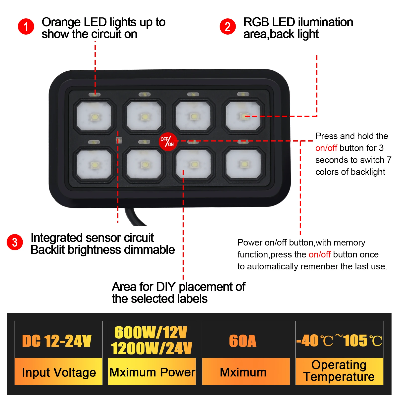 Yuikome 5 Gang 12V / 24V Inline Sicherungs Kasten LED Schalt Tafel Dual USB  Auto Boot Truck : : Auto & Motorrad