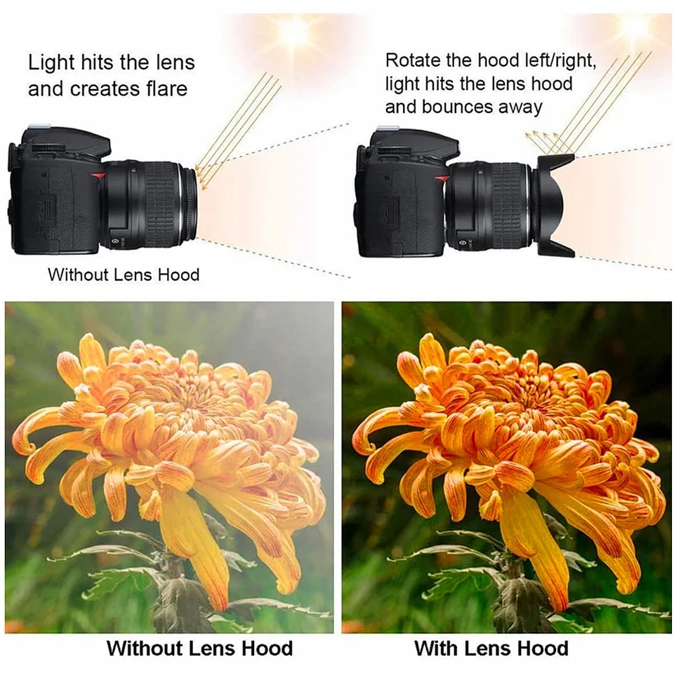 LimitX – Pare-soleil à Fleurs, Pétale De Tulipe, Pour Appareil Photo Numérique Nikon Coolpix P950 P900 P900s / Panasonic Lumix FZ2000 FZ2500