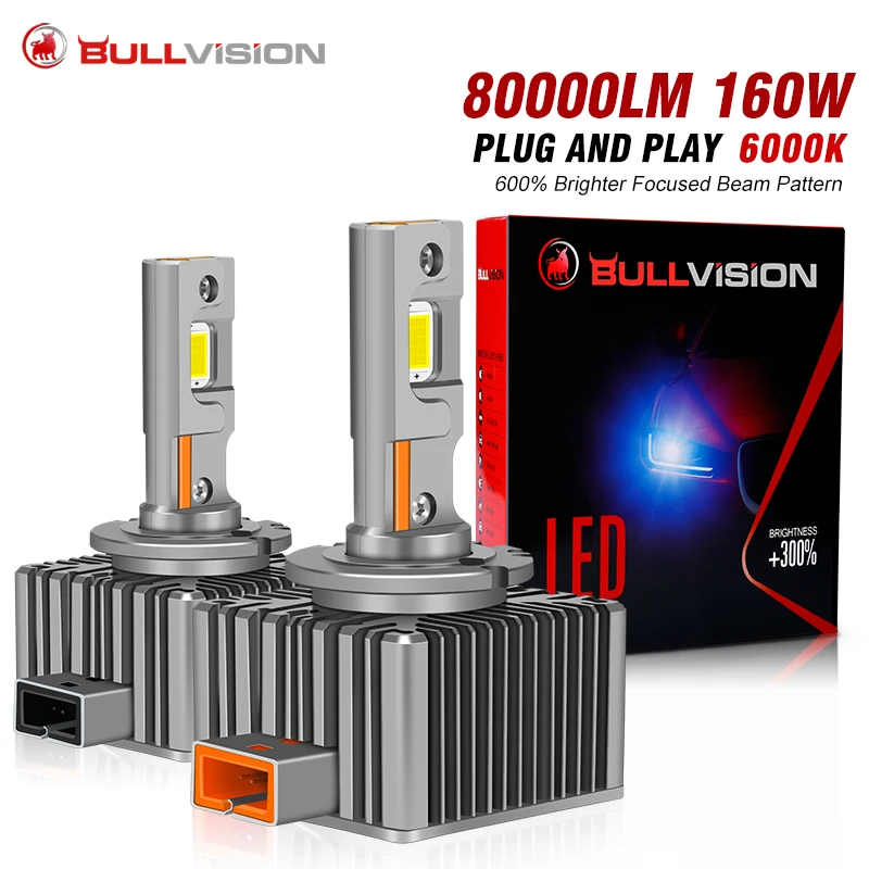 Bullvision D1S LED Headlights HID D3S D2S D4S D5S D8S D1R D3R
