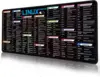Linux File Commands Line Black Large Cheat Sheet Mousepad for File Transfer/Networking/Package Installation/Disk Usage/SSH login 1