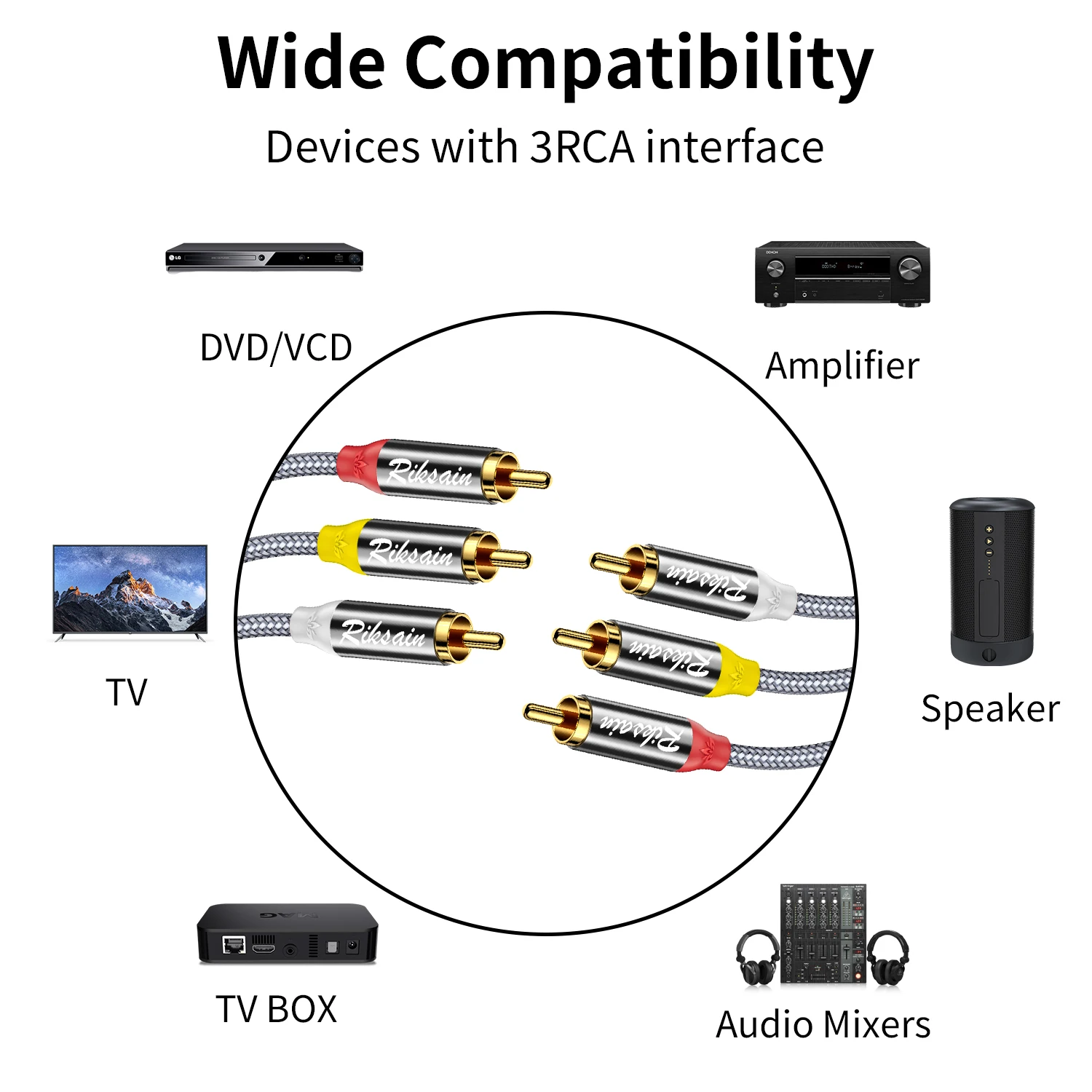 Premium Gold-Plated RCA Audio Video Cable