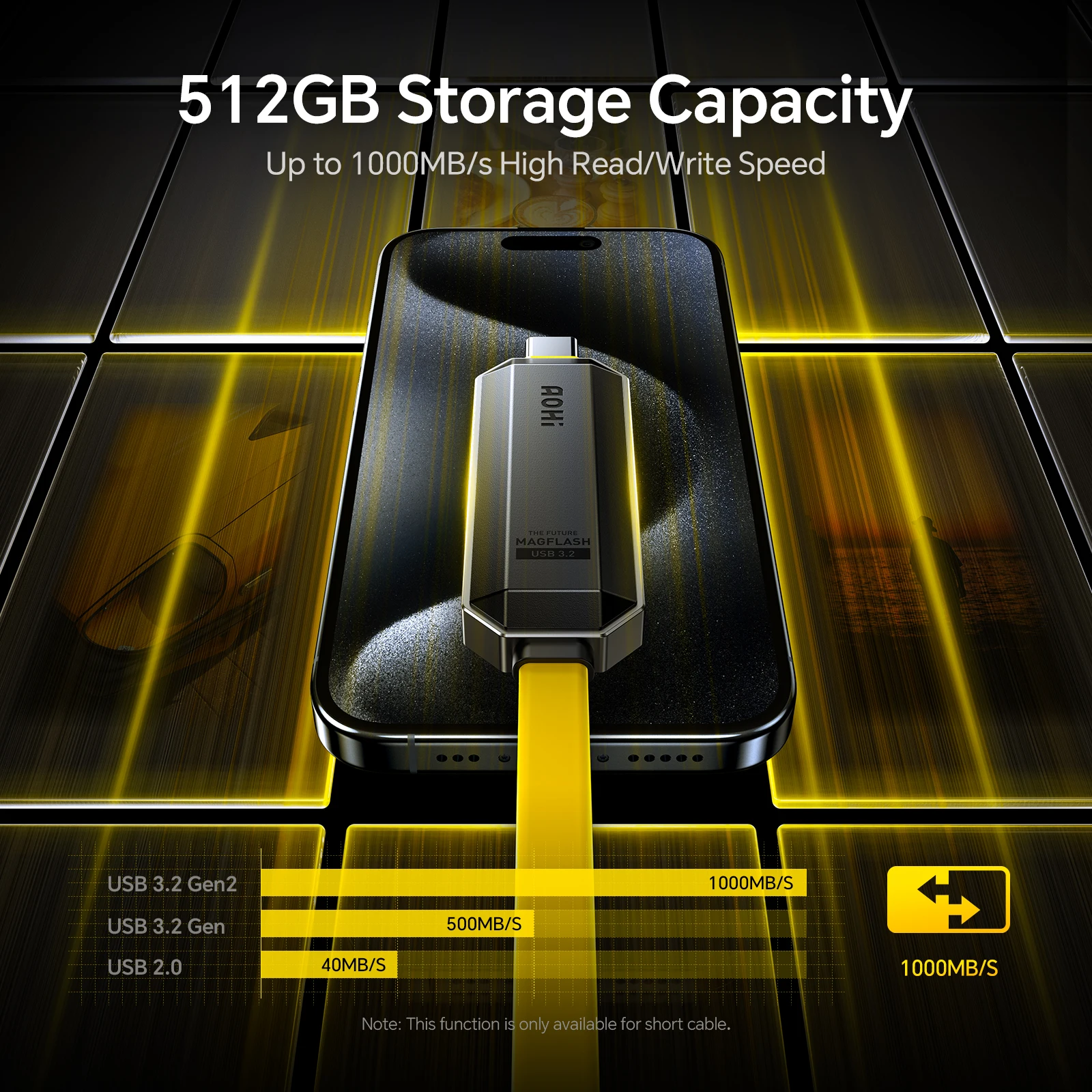 AOHI 퓨처 매그플래시 2-in-1 충전 및 데이터 저장 케이블 세트 고속 충전 USB 3.2 Gen2 타입 C SSD USB 드라이브