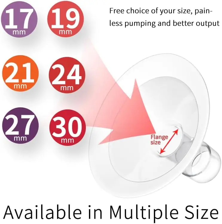 Flanges Breast Pump Parts Compatible with Medela Breast Pumps PersonalFit, Maxflow, Freestyle Flex Swing Maxi Connector