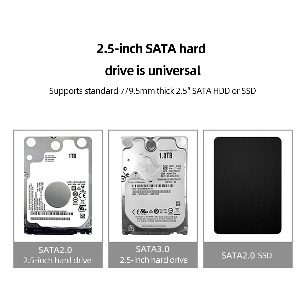 2.5 Inch HDD SSD Enclosure Transparent Portable Solid State Drive Box USB3.1 Type C External Hard Disk Drive Box for MacBook PC