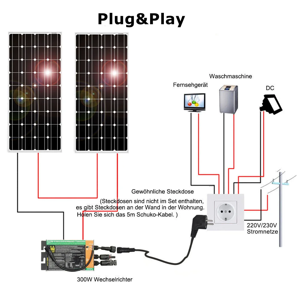 XINPUGUANG Rigid Solar Panel 10W–200W | Durable & Efficient