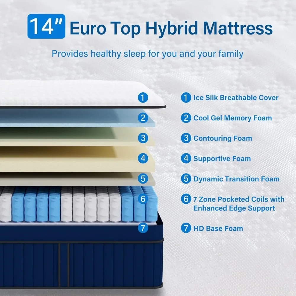 14 Inch King Mattress with Euro Top Hybrid Gel Memory Foam Mattress with 7-Zone Individually Wrapped Coils,King Size Mattress 4
